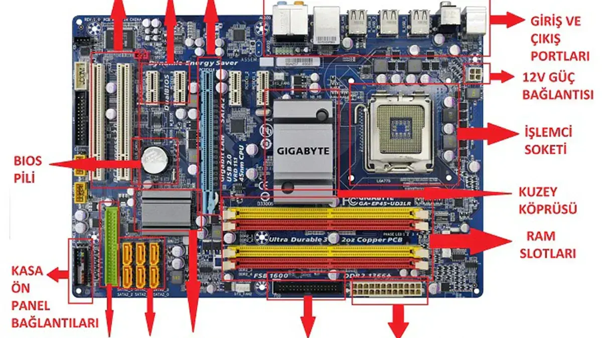 Anakart Seçimi Neden Bu Kadar Önemli