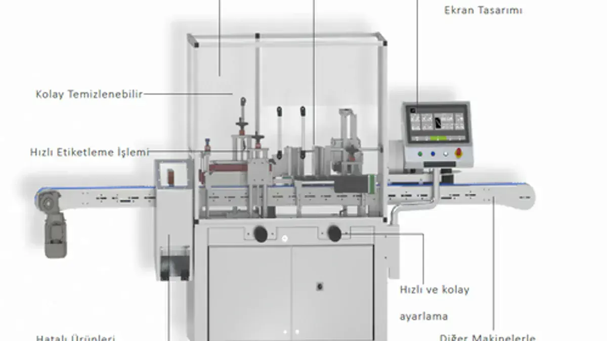 1. Kapasite: Kaç Kişilik Makine?