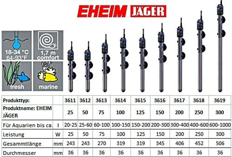 Eheim Jager 150W