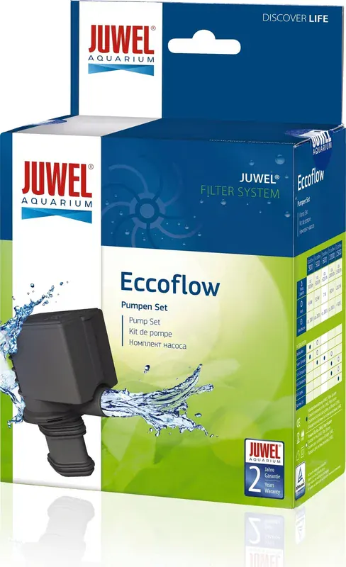 Juwel Eccoflow Heater 200W
