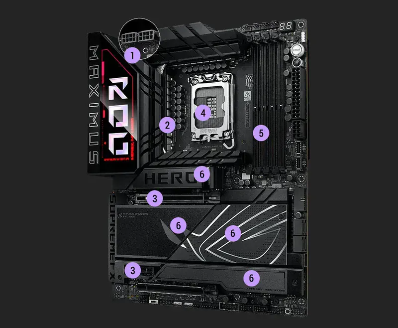 ASUS ROG Maximus Z890 Hero