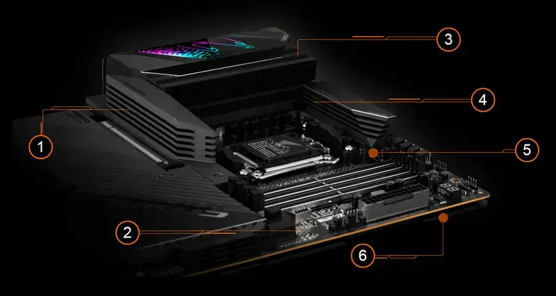 Gigabyte X670E AORUS Master