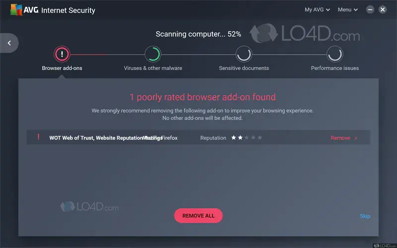 AVG Internet Security