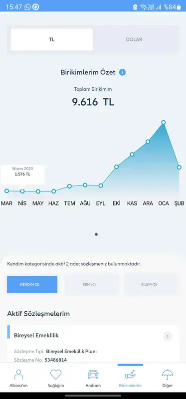 Allianz Yaşam ve Emeklilik