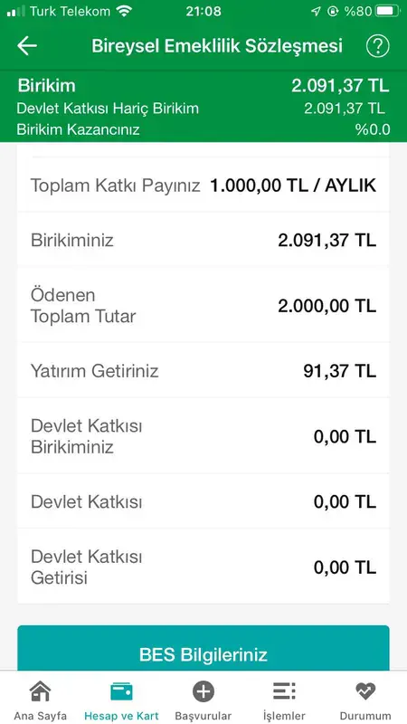 Garanti BBVA Emeklilik