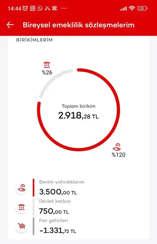 Vakıf Emeklilik ve Hayat