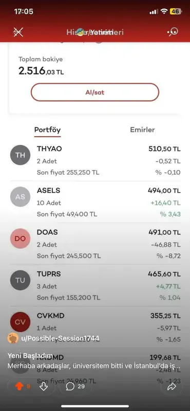 Info Yatirim Borsa Uygulamasi Seri 7