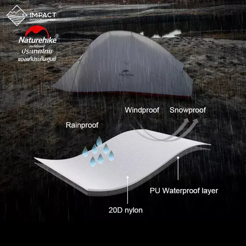 Naturehike Cloud Up 2