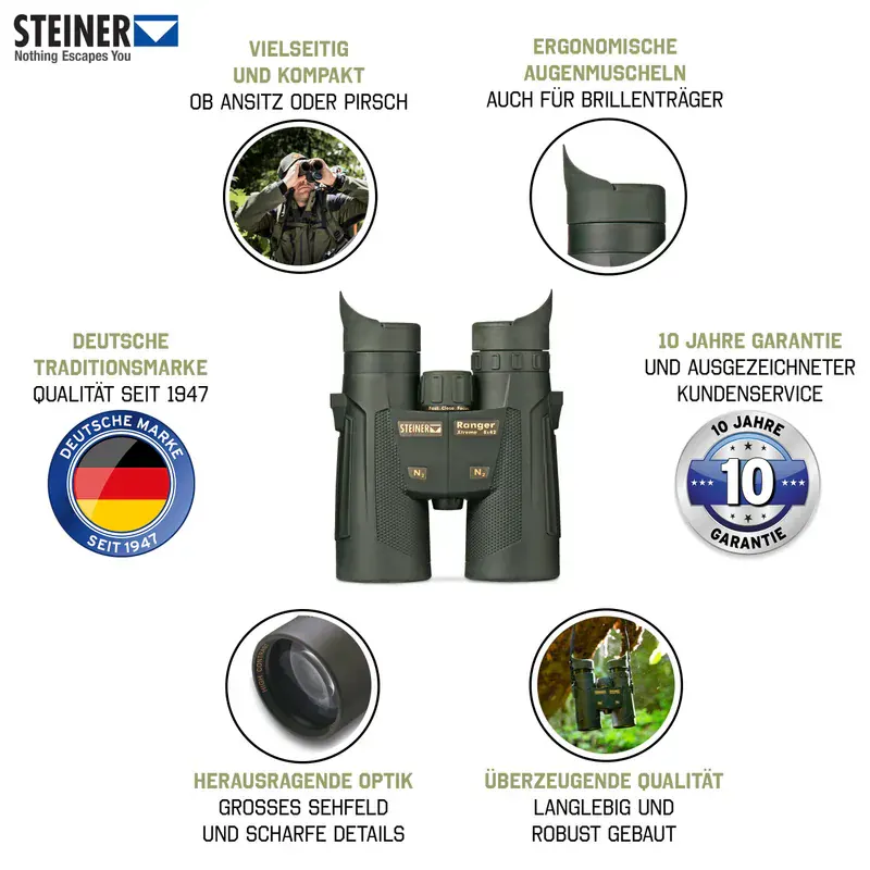 Steiner Ranger Xtreme 8x42