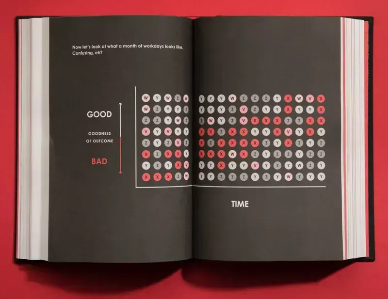 Prensipler (Principles), Ray Dalio