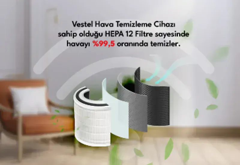 Vestel Hava Soğutucular