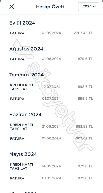Pronet Akıllı Alarm Sistemi