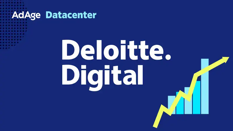 Deloitte Digital TWI