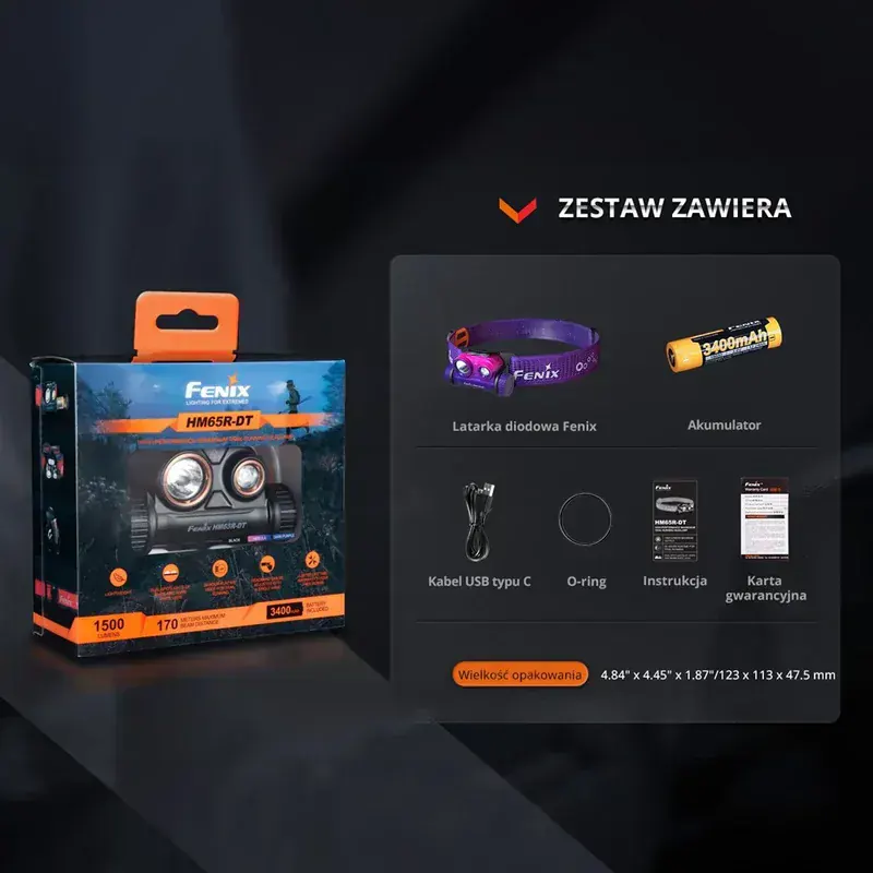 Fenix HM65R-T 1500 Lümen