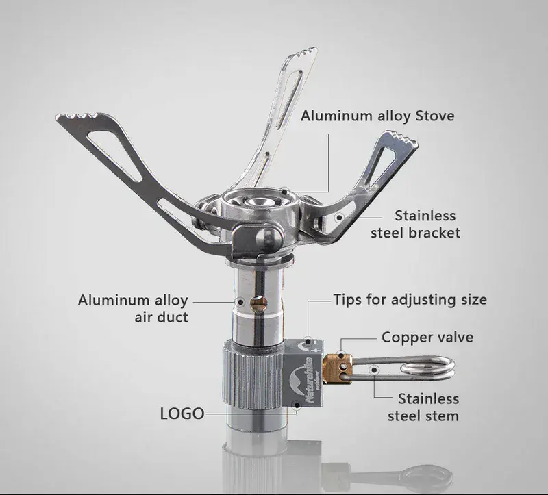 Naturehike Pocket Stove