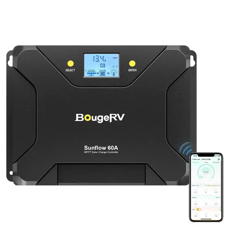 BougeRV 100W Mono + 20A MPPT Kit