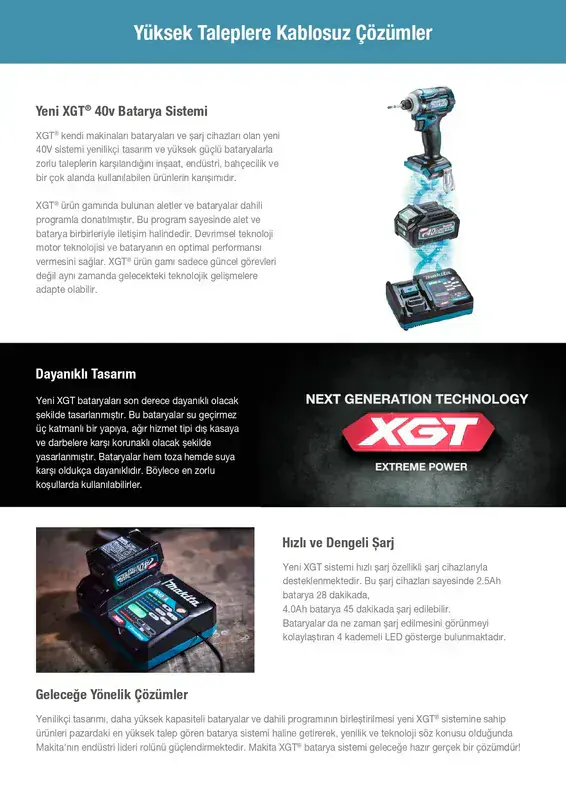 Makita XGT 200A Inverter Welder