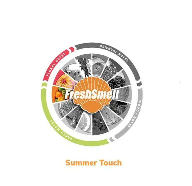 Breezeberry Doğal Koku Giderici