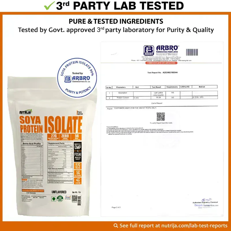 MyProtein Soya Protein Isolate