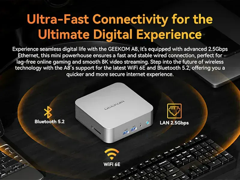 GEEKOM A8 (Ryzen 7 8845HS / 32GB / 1TB)