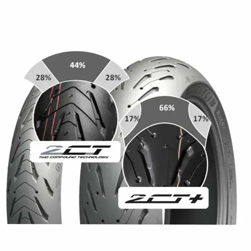 Michelin Motosiklet Lastiği