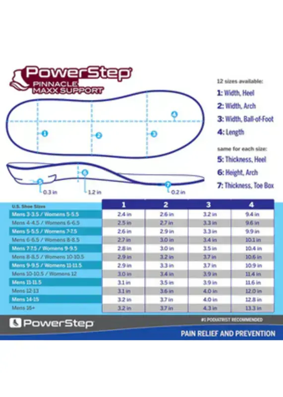 Powerstep Pinnacle Maxx