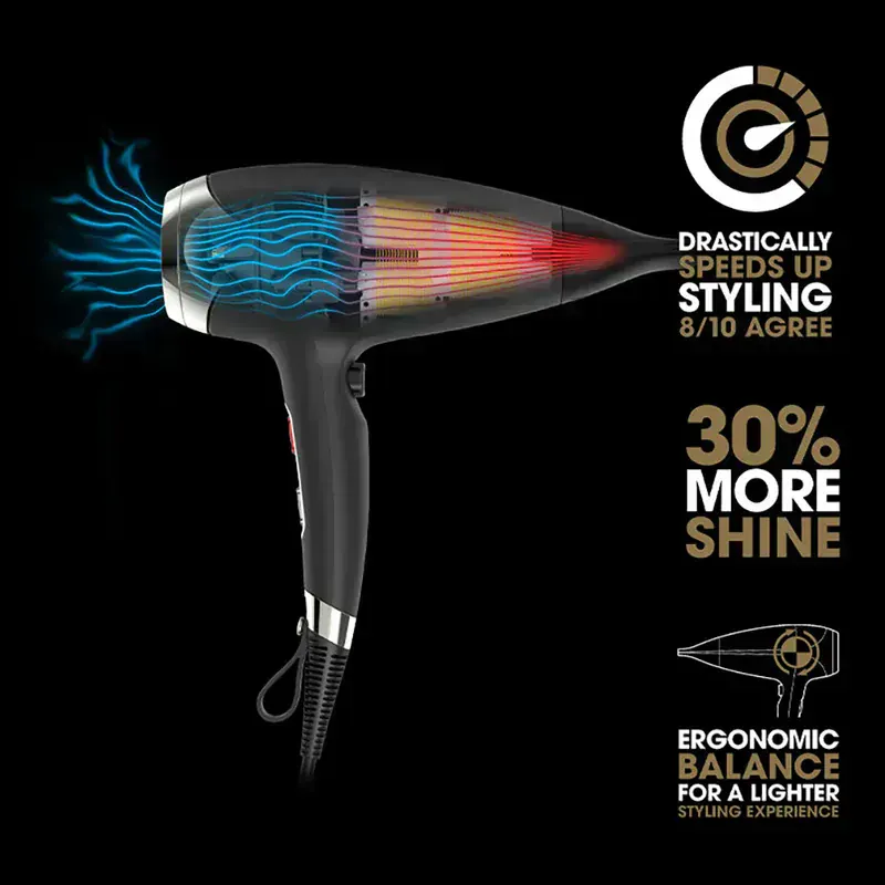 ghd Helios