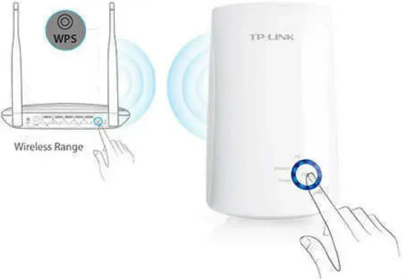TP-Link Sinyal Güçlendirici