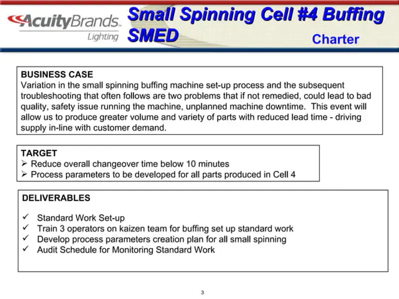 Kaizen Institute SMED Eğitimi
