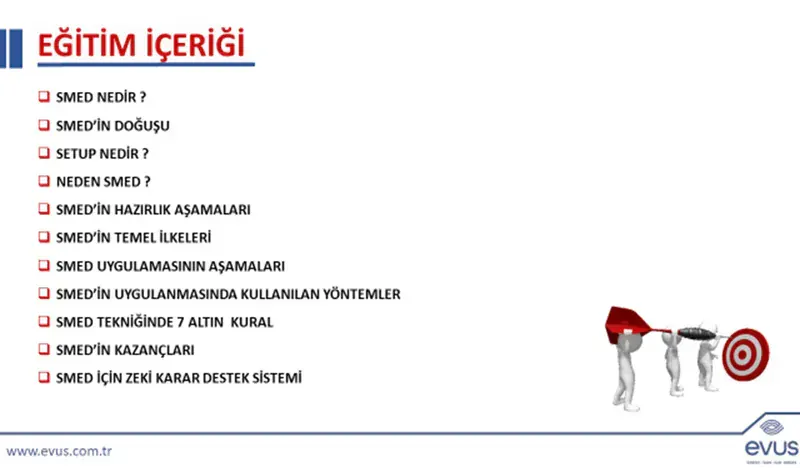 MESS SMED Uygulamaları