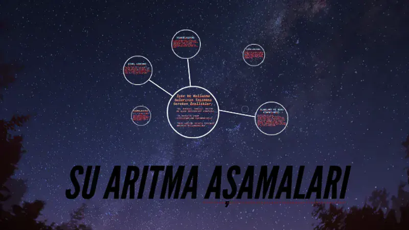 Aarke Su Aritma Surahisi Model 4