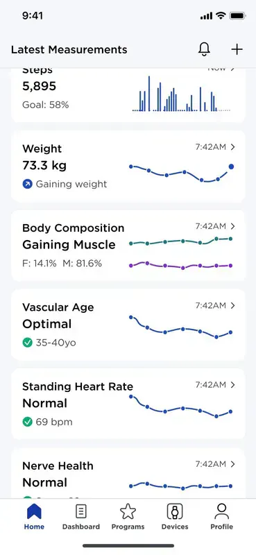 Withings Body Comp