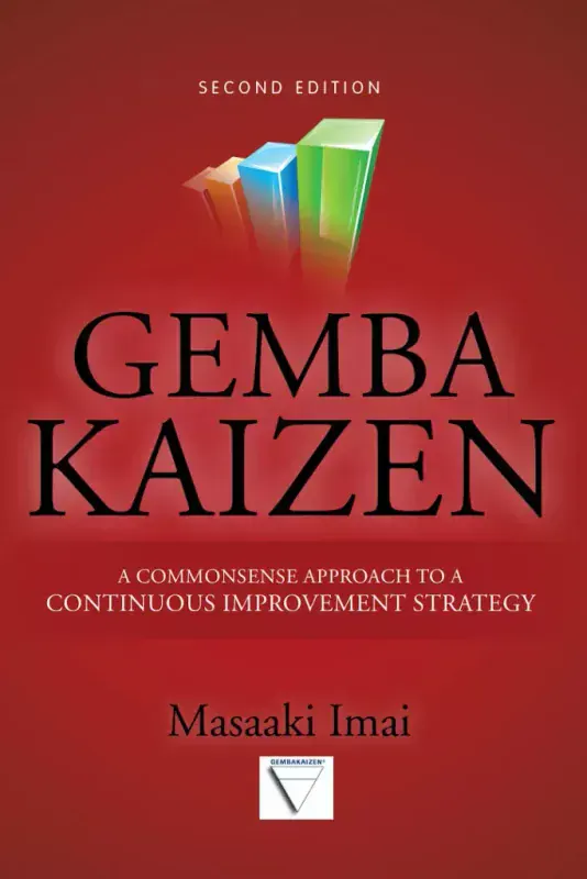 Kaizen Institute Lean Thinking