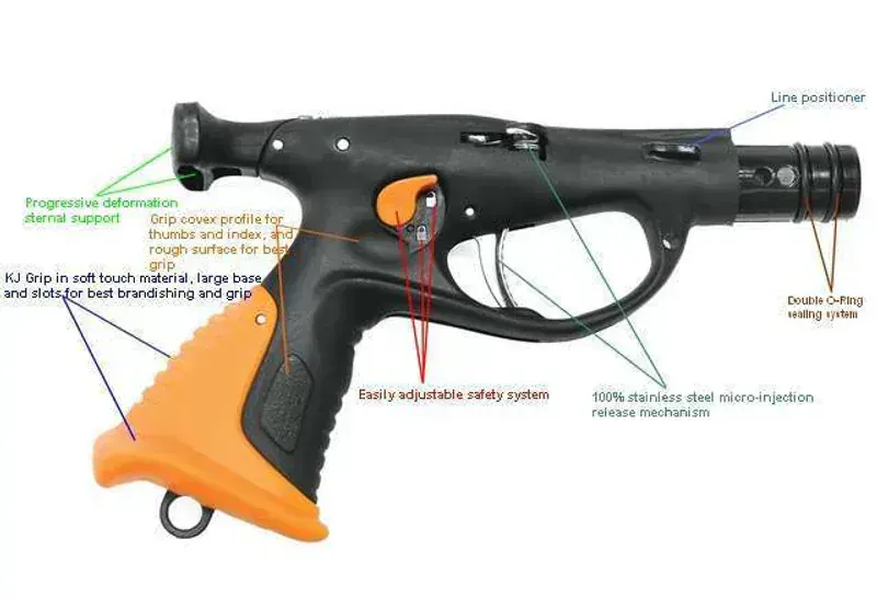 Mares Viper Pro 90